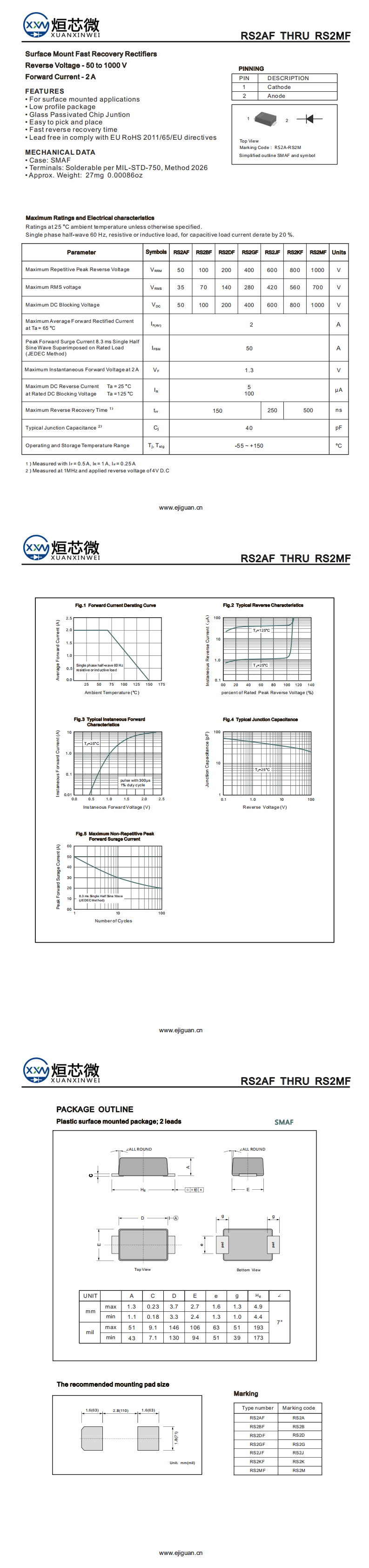 RS2MF快恢復二極管