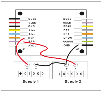 電壓基準(zhǔn)對ADC