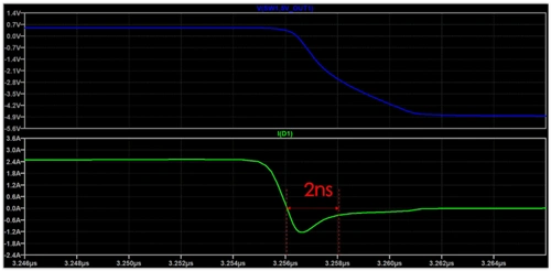 肖特基二極管,續流